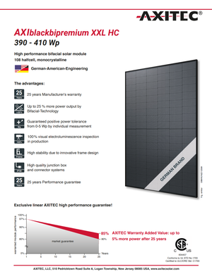 AXITEC AXIblackbipremium XXL HC AC-400MBT108V - High Performance
